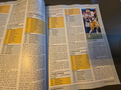 Fantasy Football 2026 by Lindy&rsquo;s Sports -Player Projections-250 Scouting Reports