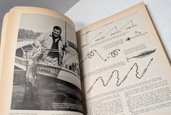 VINTAGE THE ABC&rsquo;S OF FISHING BOOK BOB ZWIRZ NOVICE TO EXPERT 288 PAGES