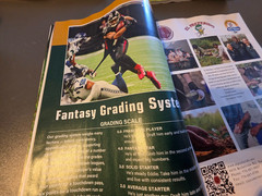 Fantasy Football 2026 by Lindy&rsquo;s Sports -Player Projections-250 Scouting Reports
