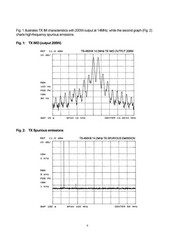 KENWOOD TS-480 SERIES IN-DEPTH MANUAL – STEEL SPIRAL BINDING – PROTECTIVE COVERS