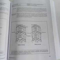 2012 International Building Code Study Companion by ICC and Douglas Thornburg…
