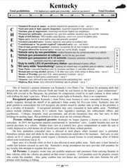 2026 TRAVELER&rsquo;S GUIDE TO FIREARM LAWS OF FIFTY STATES -Concealed Carry Gun Laws