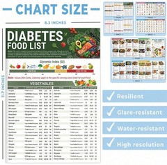 3PCS Diabetes Food List Chart and Meal Planner for Diabetics Type 3 Diabetes Die