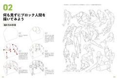 Master Guide to Drawing the Human Body – Character Drawing from the Basics Book