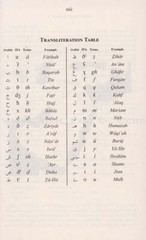 The Clear Quran with Thematic English Translation – Handy Paperback (8.4&Prime; x 5.8)