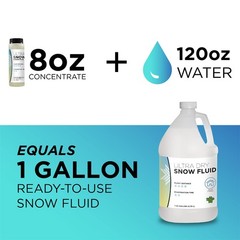 Froggy&rsquo;s Flakes Snow Machine Fluid Concentrate, 8 fl. oz, Ultra-Dry Indoor Fo…