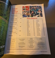 Fantasy Football 2026 by Lindy&rsquo;s Sports -Player Projections-250 Scouting Reports
