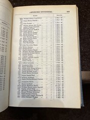The Monthly Navy List August 1914 London United Kingdom British Royal Marines