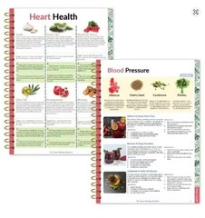 The Natural Healing Handbook, Spiral-Bound Guide For Herbal Remedies And Natural