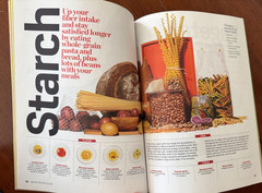 Men&rsquo;s Health Nutrition Guide 2010 – OLD NEW STOCK – NEVER BEEN READ – 176 Pages
