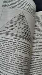 Joint Planning v 5.2 Air Command & Staff College PB LN 250623