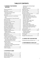 SINGER SC220 Sewing Machine User Manual Operation Guide [DURABLE BINDING]